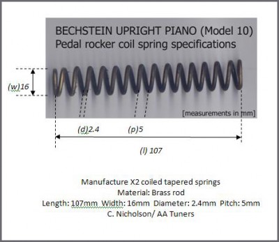 Sample pedal spring