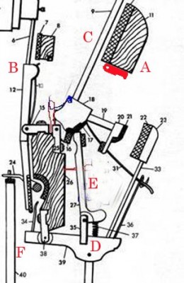 Upright piano action cross section