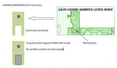 Damper block modification