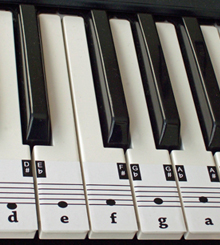 How to write music notes on keyboard