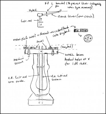 Lyre diagram