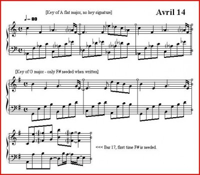 Avril 14 transposed